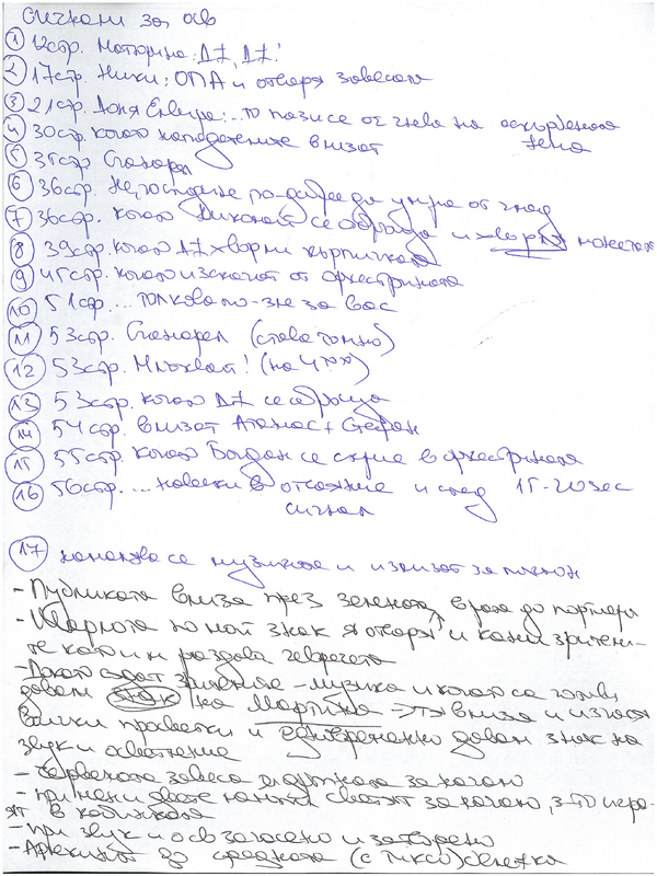 Дон Жуан по Ж. Б. Молиер