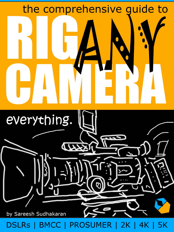 The comprehensive guide to rig any camera
