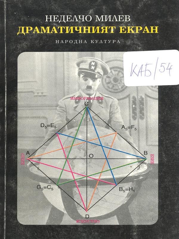 Драматичният екран