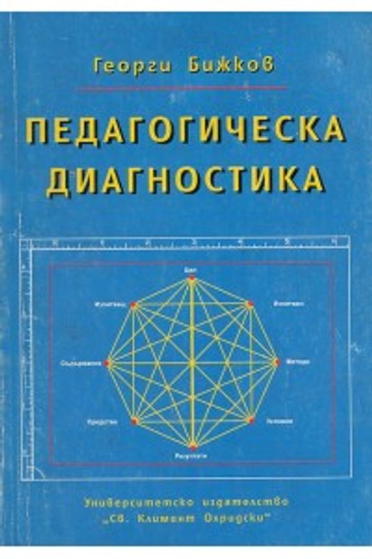 Педагогическа диагностика