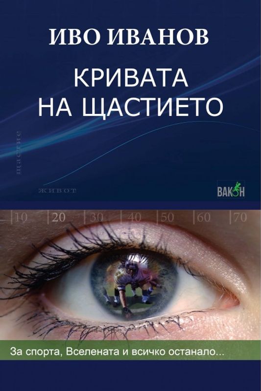 Кривата на щастието