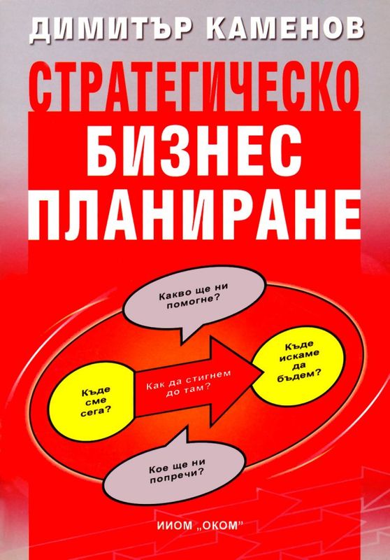 Стратегическо бизнес планиране