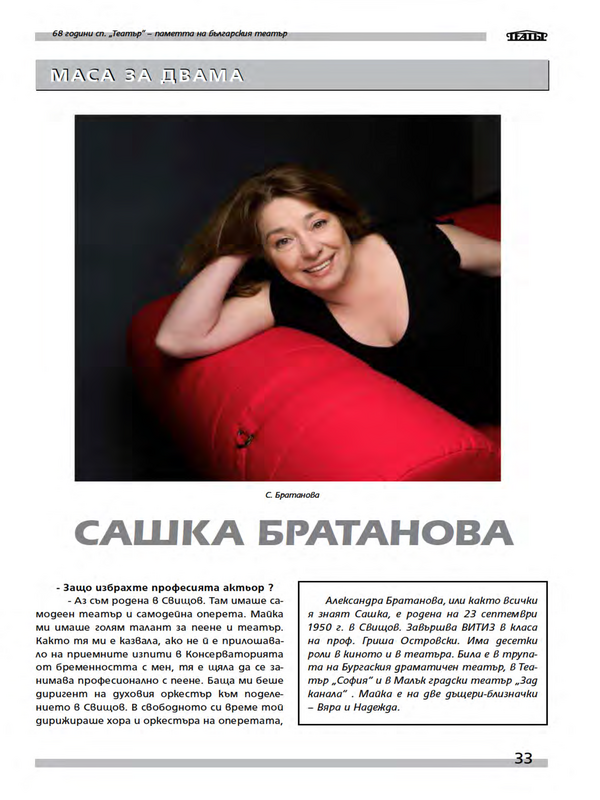 Сашка Братанова