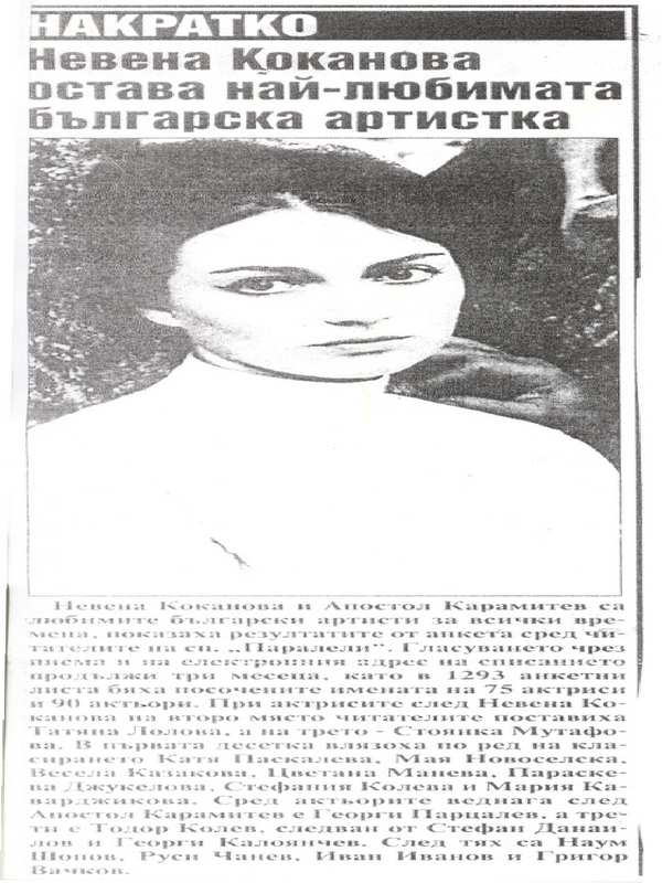 Невена Коканова остава най-любимата българска актриса