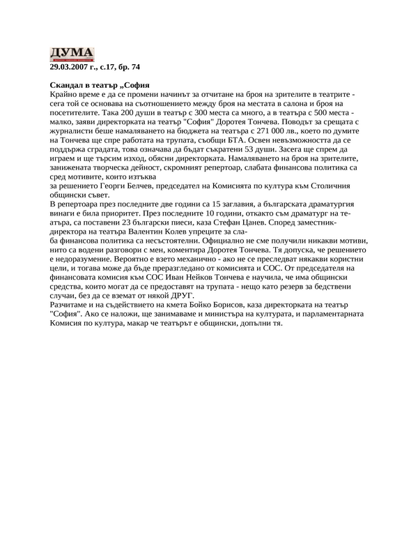 Скандал в театър ''София''