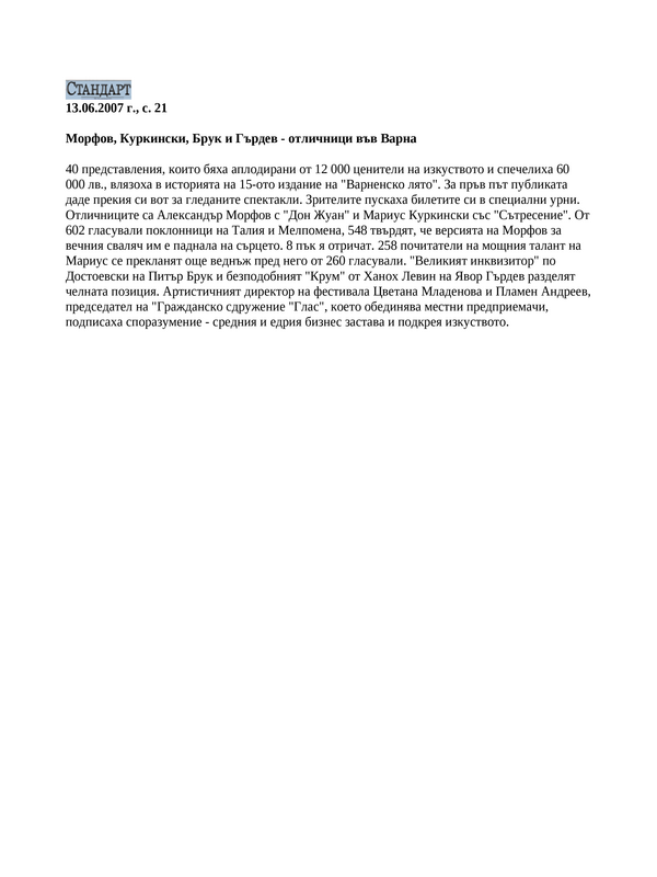 Морфов, Куркински, Брук и Гърдев - отличници във Варна
