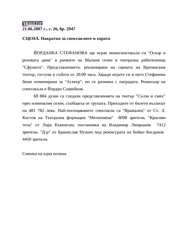 СЦЕНА. Накратко за спектаклите и хората