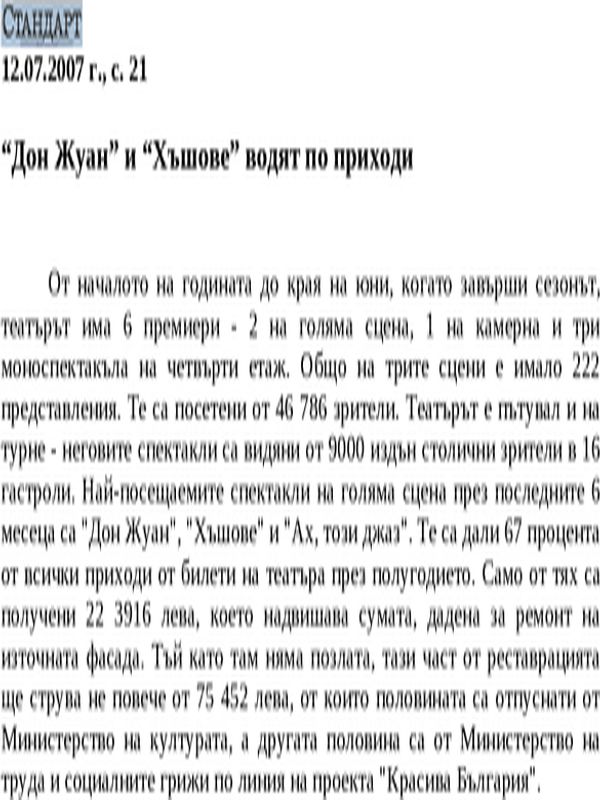''Дон Жуан'' и ''Хъшове'' водят по приходи