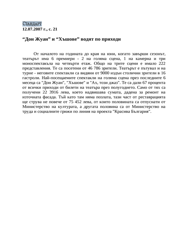 ''Дон Жуан'' и ''Хъшове'' водят по приходи