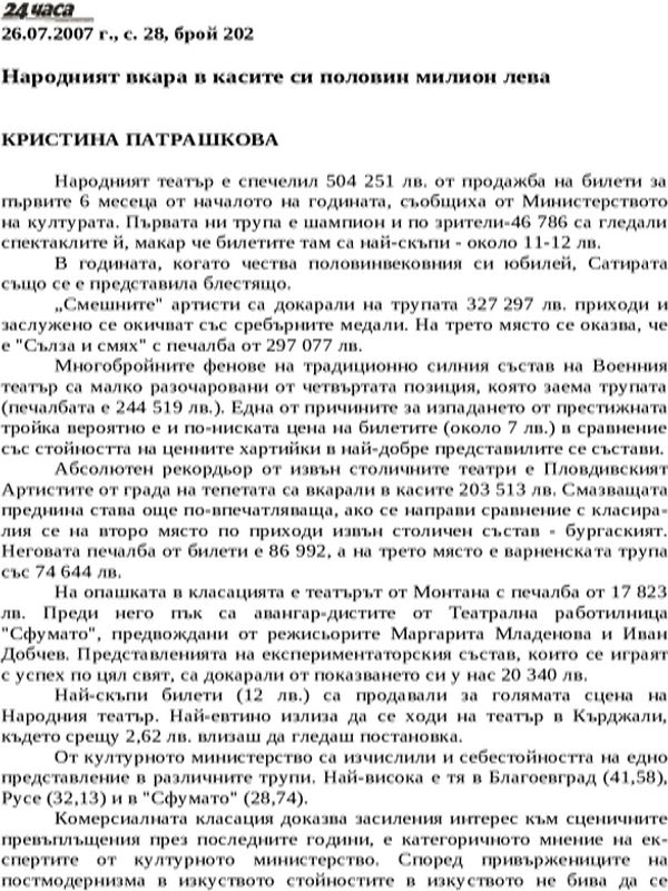 Народният вкара в касите си половин милион лева