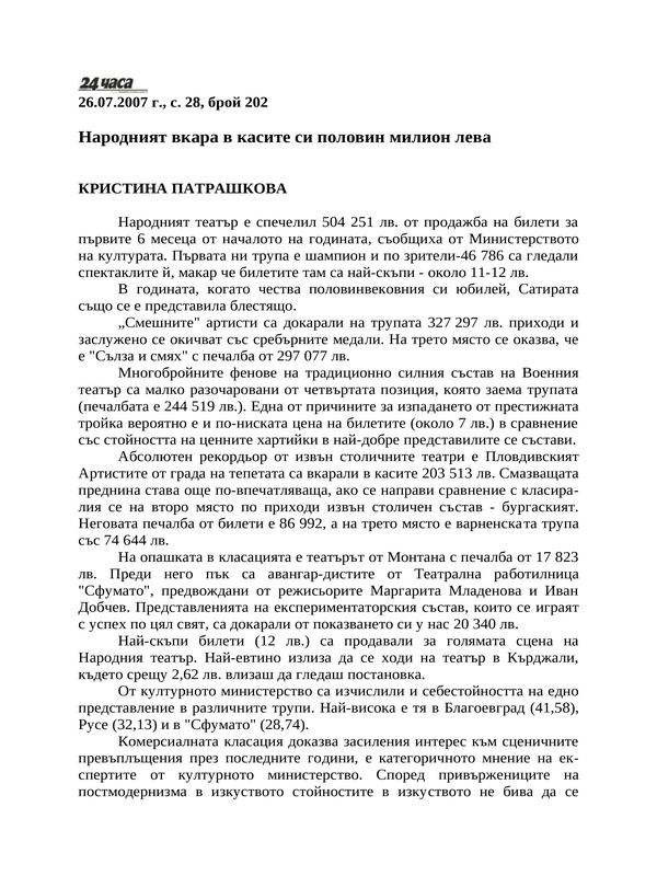 Народният вкара в касите си половин милион лева