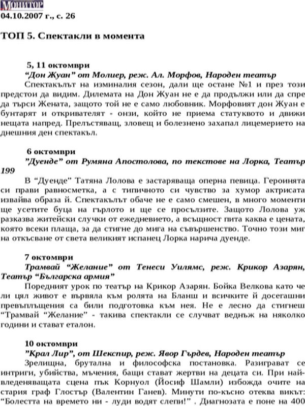 ТОП 5. Спектакли в момента