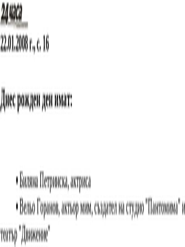 Днес рожден ден имат