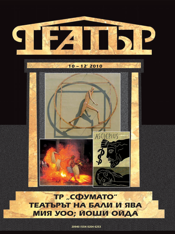 Театърът на Бали Ява