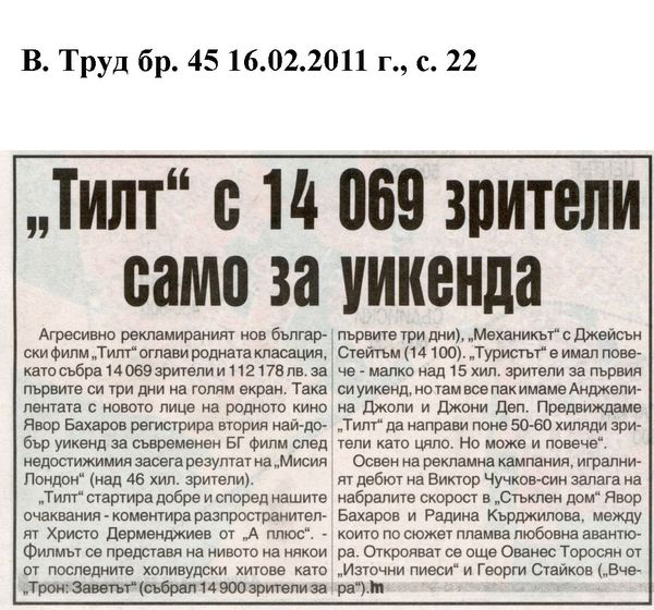 ''Тилт'' с 14 069 зрители само за уикенда