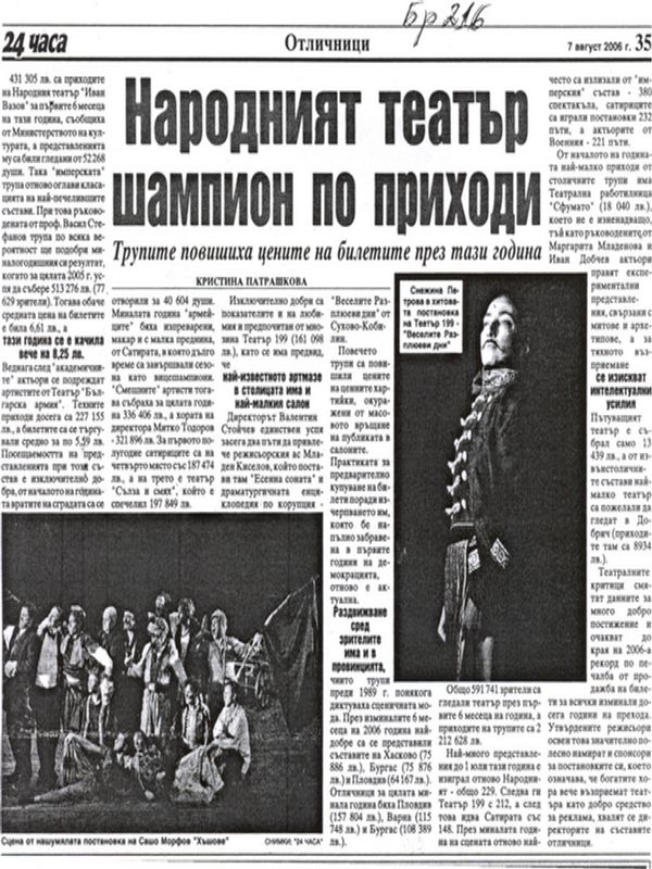 Народният театър шампион по приходи