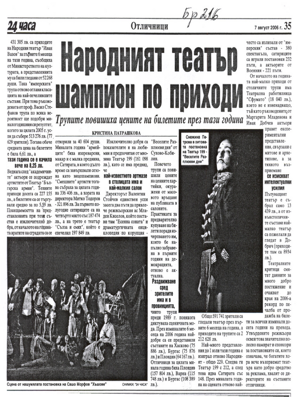 Народният театър шампион по приходи