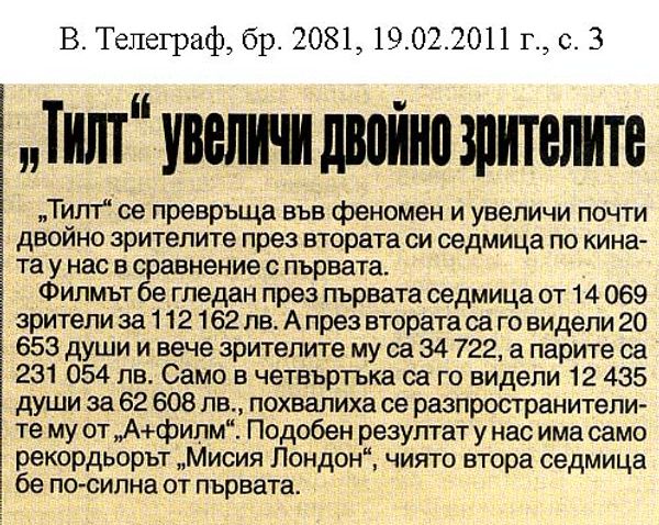 ''Тилт'' увеличи двойно зрителите