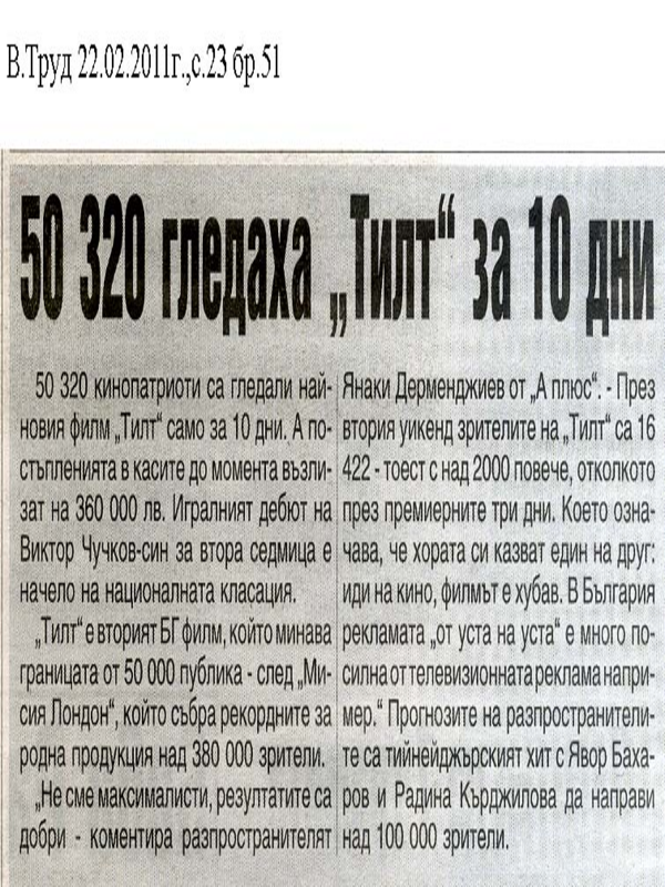[Петдесет хиляди триста и двадесет] 50 320 гледаха ''Тилт'' за 10 дни