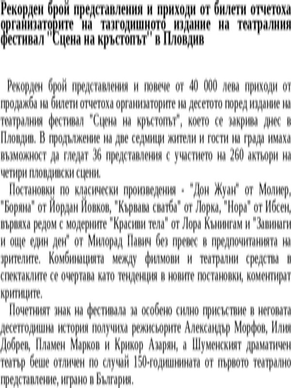 Рекорден брой представления и приходи от билети отчетоха организаторите на тазгодишното издание на театралния фестивал ''Сцена на кръстопът'' в Пловдив