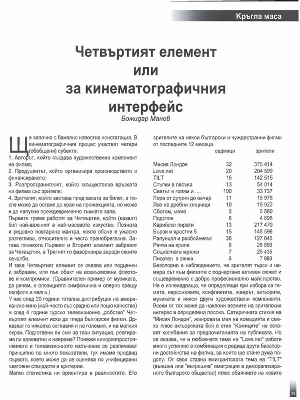 Четвъртият елемент или за кинематографичният интерфейс