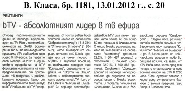 [БиТиВи] bTV - абсолютнията лидер в тв ефира