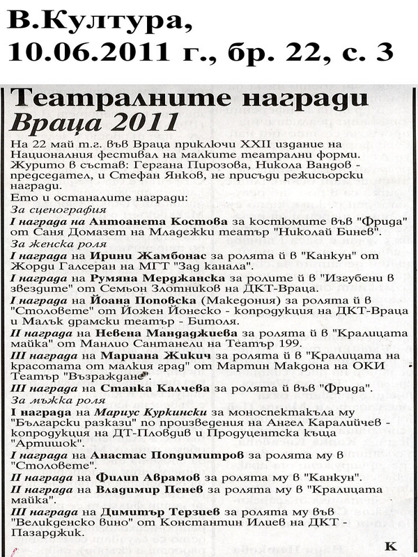 Театралните награди Враца 2011