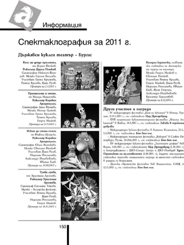 Спектаклография за 2011 г.