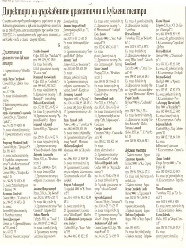 Директори на държавните драматични и куклени театри