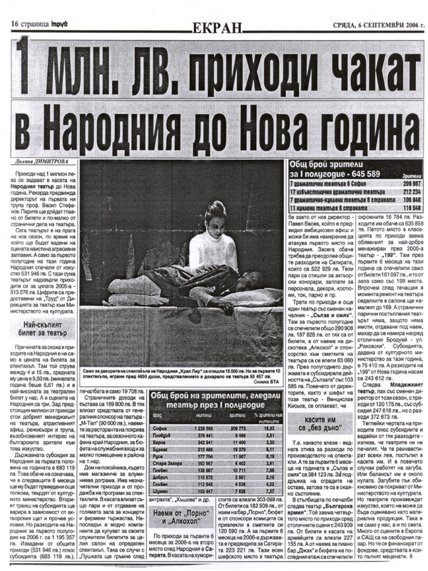 [Един] 1 млн. лв. приходи чакат в Народния до Нова година