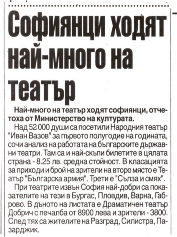 Софиянци ходят най-много на театър