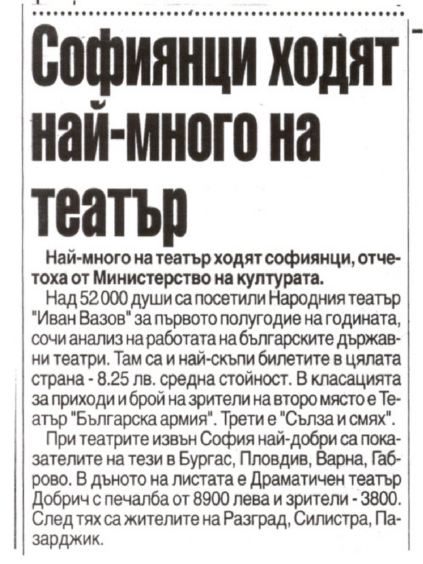 Софиянци ходят най-много на театър