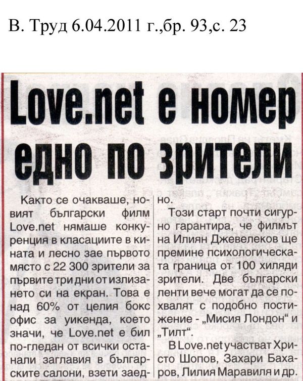 Love. net е номер едно по зрители