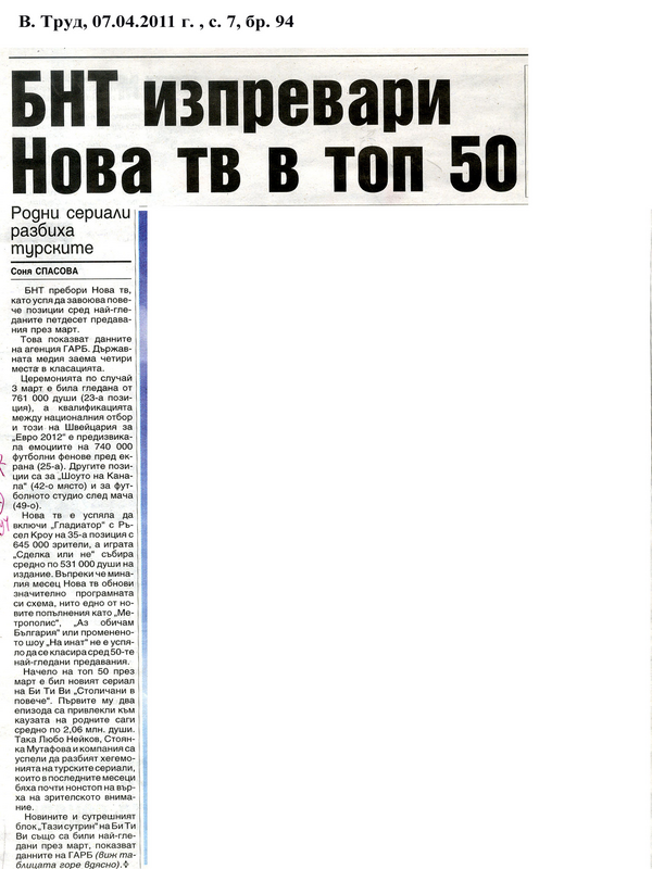 [Българска национална телевизия] БНТ изпревари Нова тв в топ 50