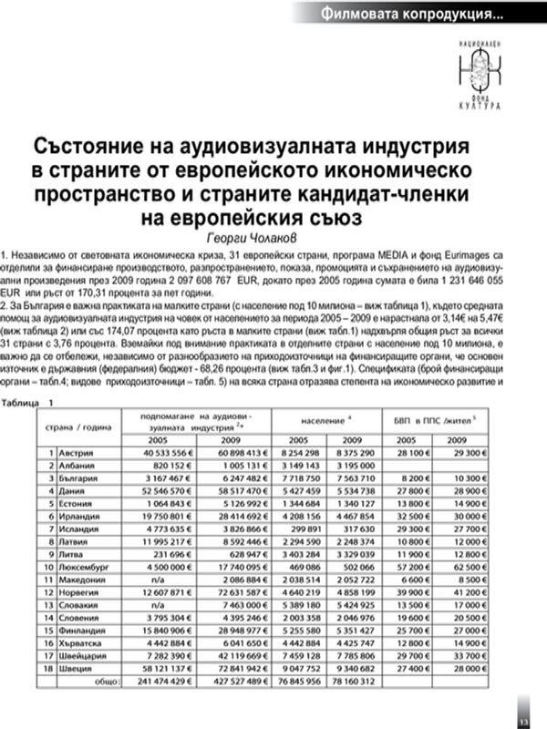 Състояние на аудиовизуалната индустрия в страните от европейското икономическо пространство и страните кандидат-членки на европейския съюз