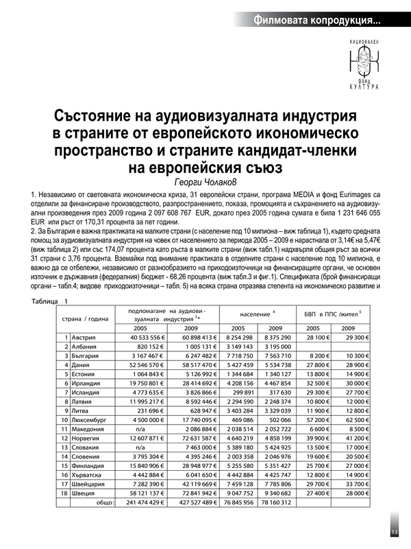 Състояние на аудиовизуалната индустрия в страните от европейското икономическо пространство и страните кандидат-членки на европейския съюз