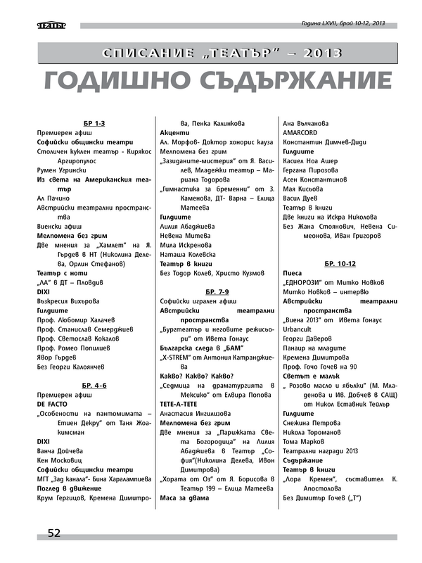 Годишно съдържание