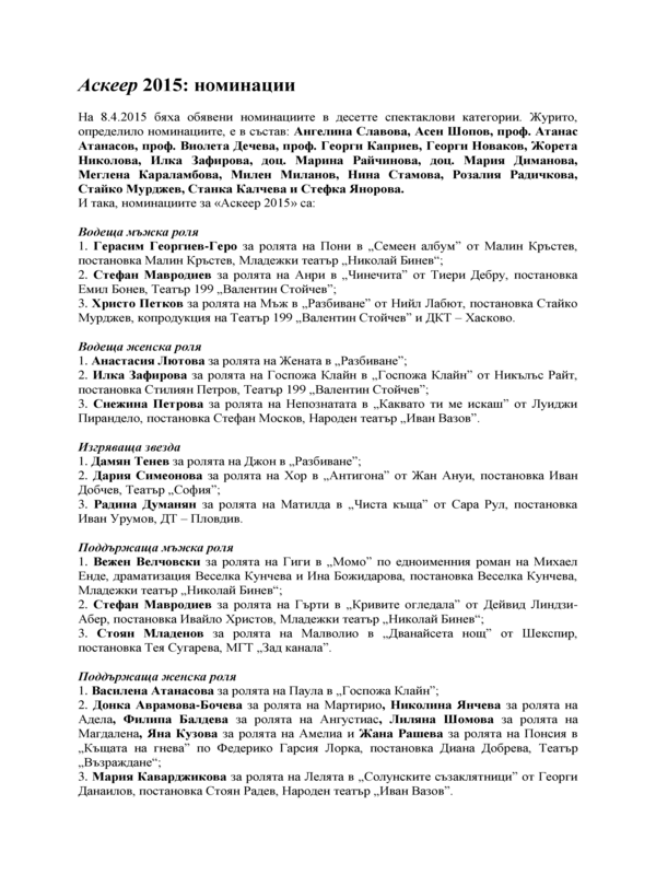 Аскеер 2015 : номинации