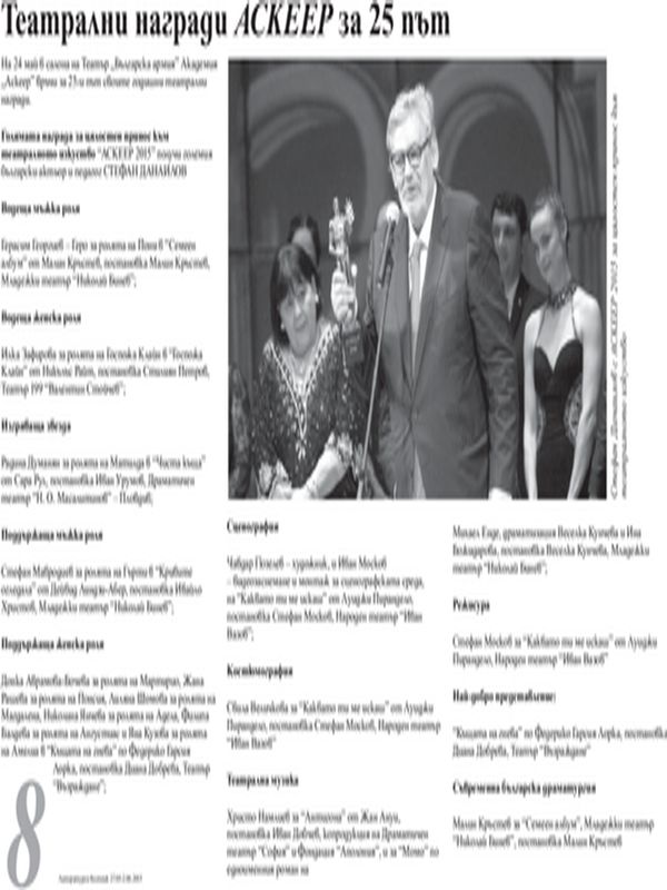 Театрални награди АСКЕЕР за 25 път