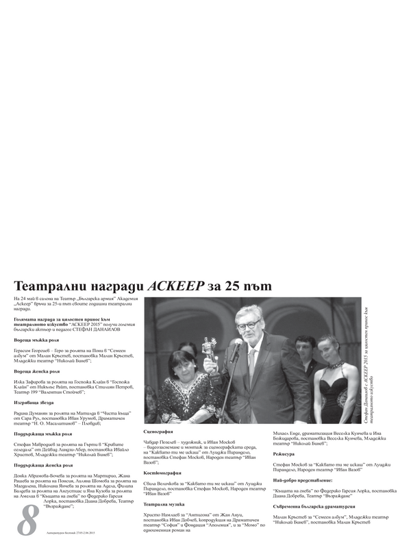 Театрални награди АСКЕЕР за 25 път