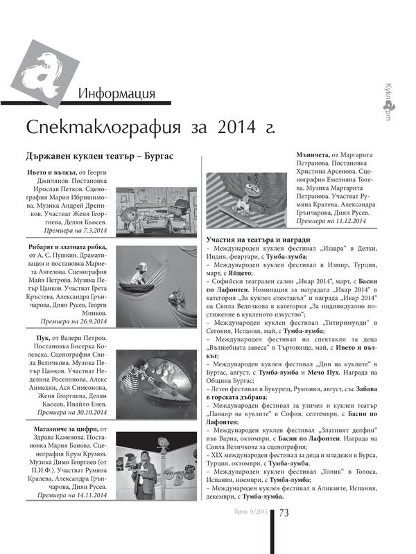 Спектаклография за 2014 г.