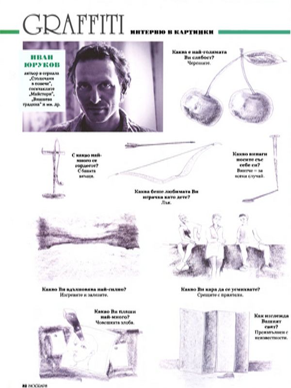 Иван Юруков