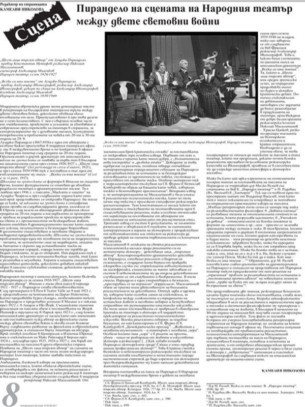 Пирандело на сцената на Народния театър между двете световни войни