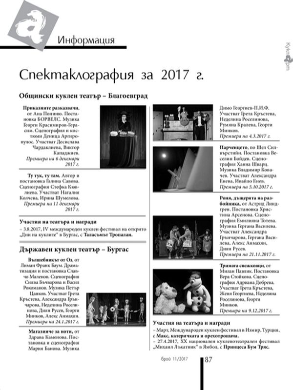 Спектаклография за 2017
