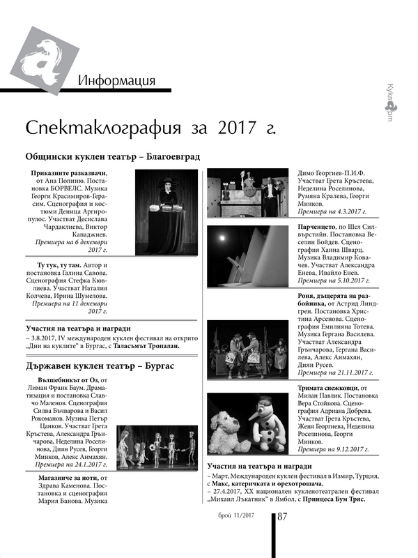 Спектаклография за 2017