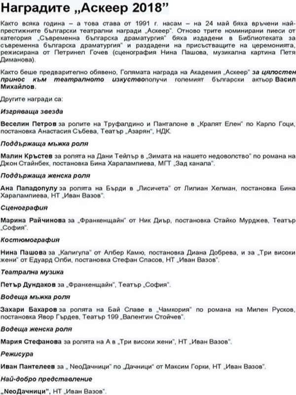 Наградите Аскеер 2018