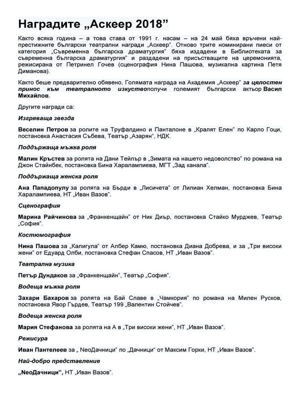 Наградите Аскеер 2018
