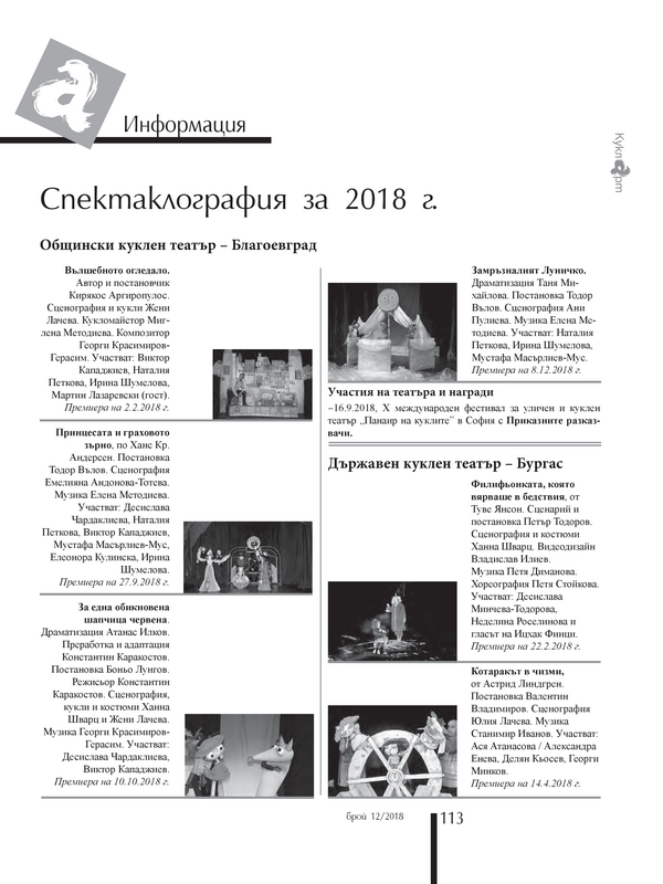 Спектаклография за 2018 г.