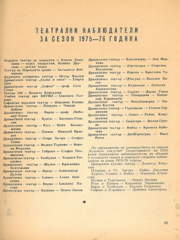 Театрални наблюдатели за сезон 1975-1976