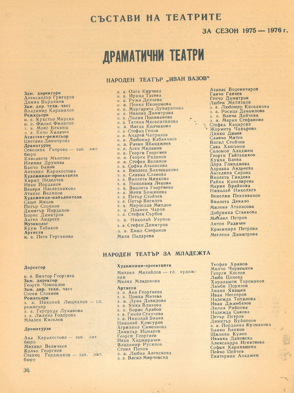 Състав на театрите за сезон 1975 - 1976